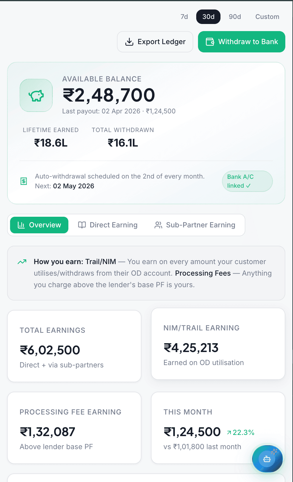 Lark partner app