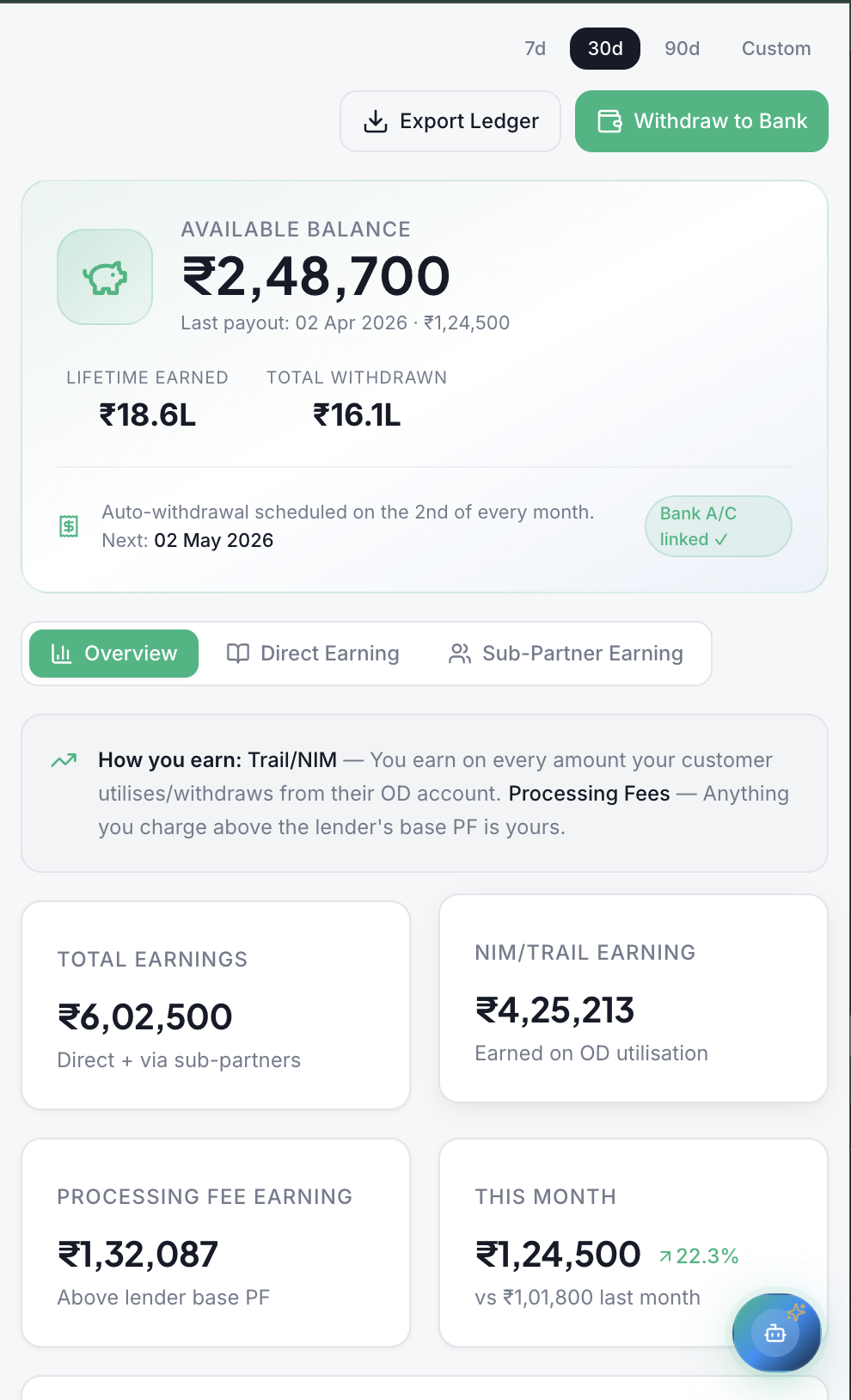 Lark partner app